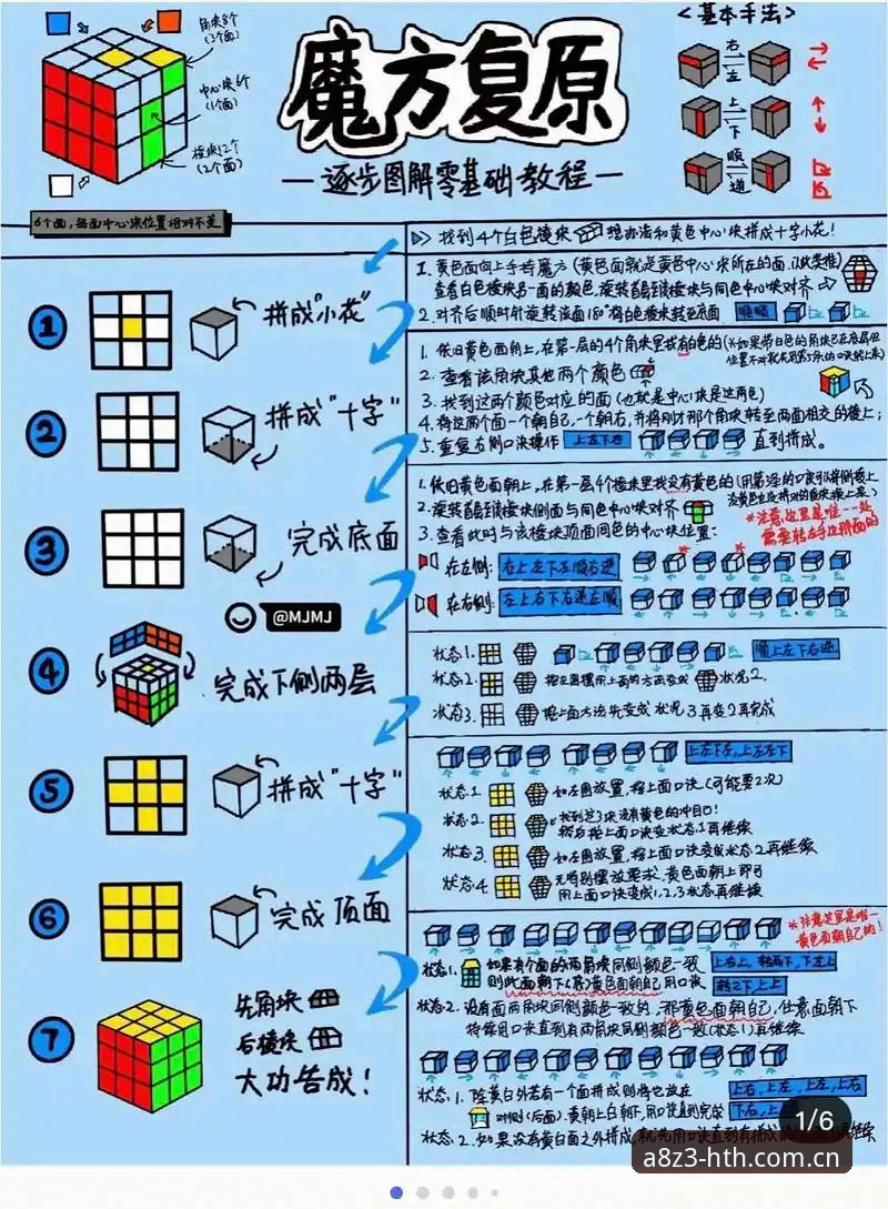 HTH使用教程vs新手自学踩坑：哪个更省心？深度对比助你快速上手